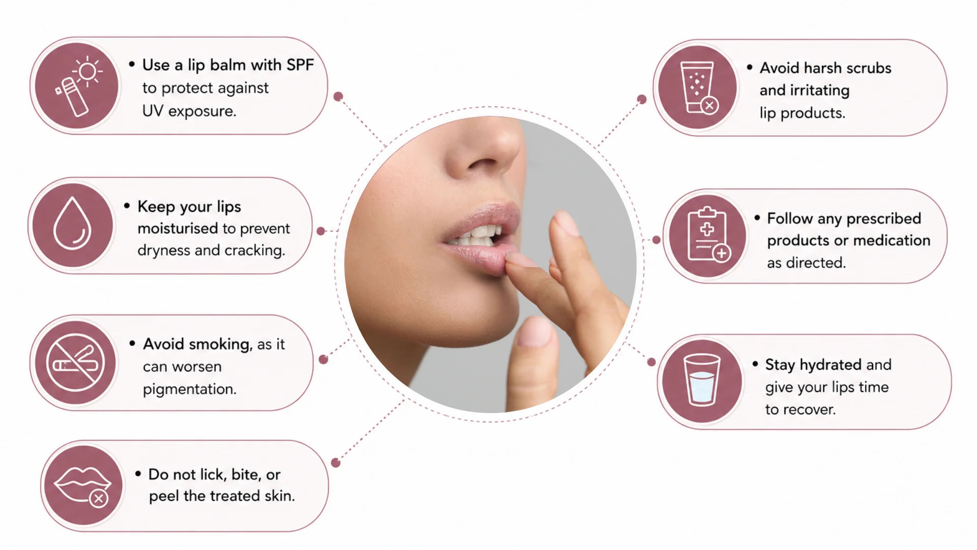Aftercare Tips for Dark Lips